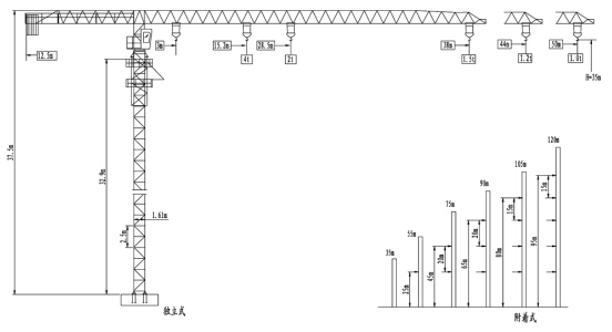 QTZ60(TCP5010)