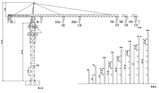 QTZ160(TC5017)